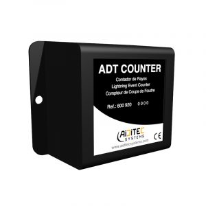 ADT Counter